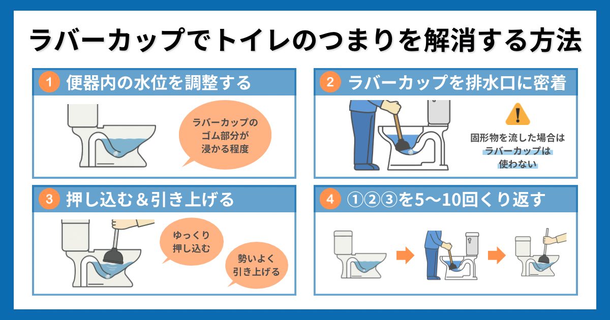 ラバーカップでトイレのつまりを解消する方法