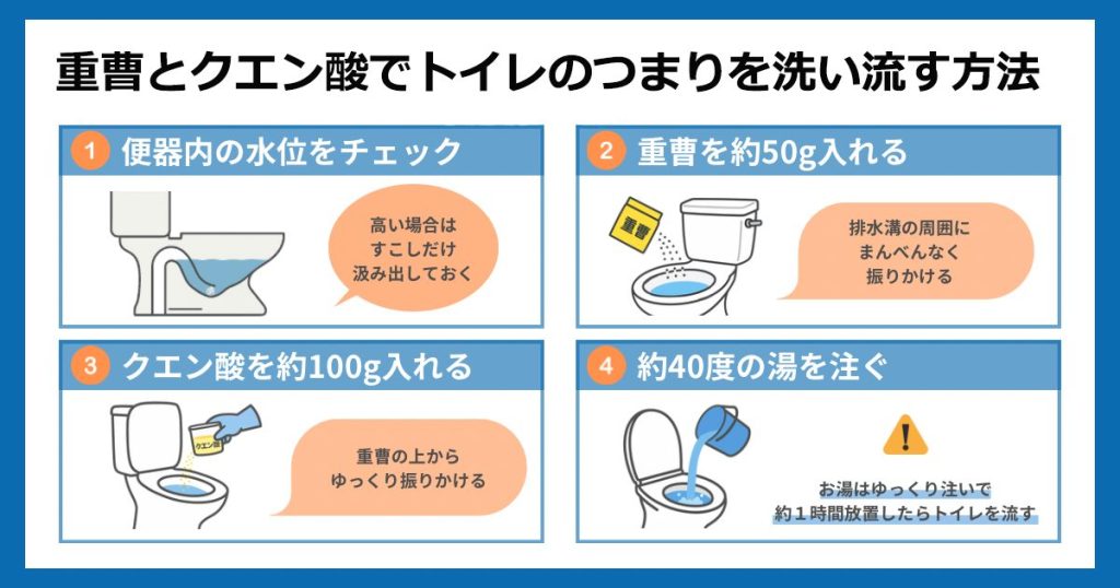 重曹とクエン酸でトイレのつまりを洗い流す方法