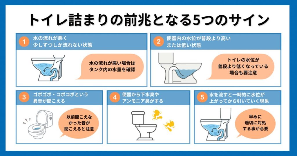 トイレ詰まりの前兆となる5つのサイン